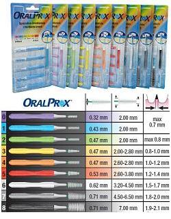 ORALPROX BLISTER DA 6 SPAZZOLINI INTERDENTALI MISURA 5 COLORE ROSSO - Farmasanitas 